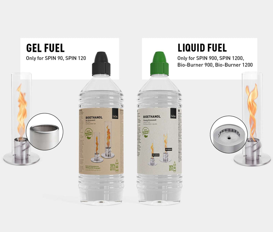 Höfats Bio-Ethanol Gelbrandstof in gebruik